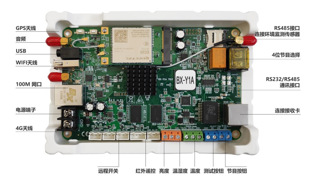 凯时K66·(中国区)官方网站