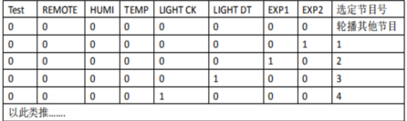 凯时K66·(中国区)官方网站