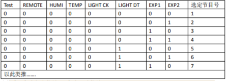 凯时K66·(中国区)官方网站
